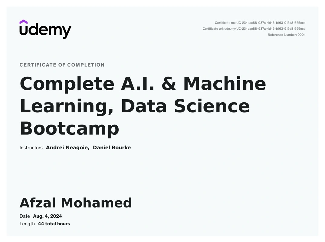 certificate2